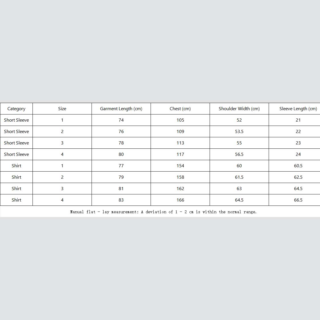 Balenciaga Layered Shirt - DesignerGu