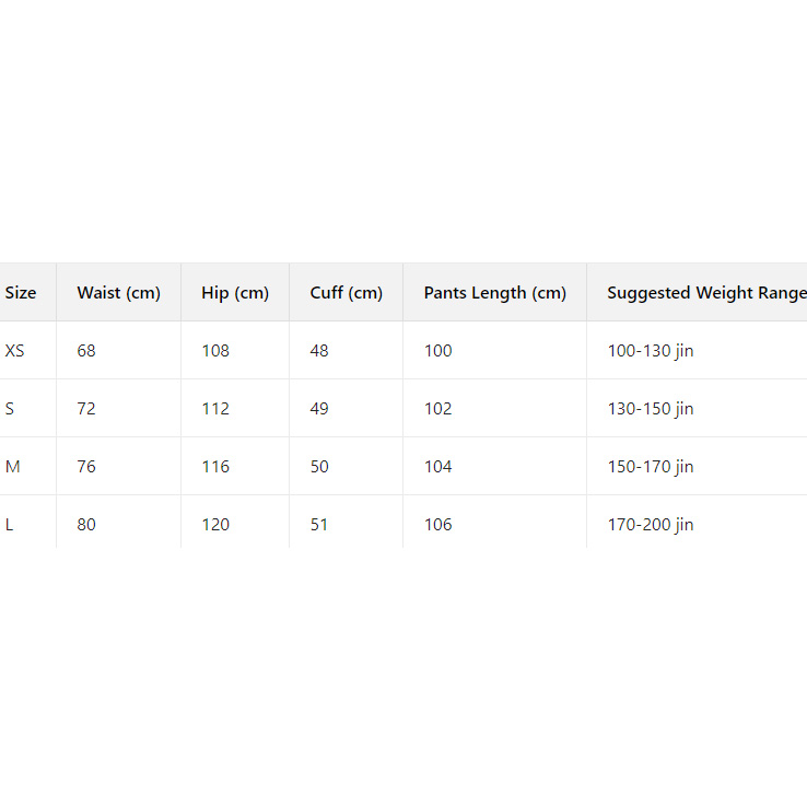 Balenciaga Cotton Pants - DesignerGu