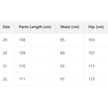 Louis Vuitton Monogram Destroy Denim Pants - DesignerGu