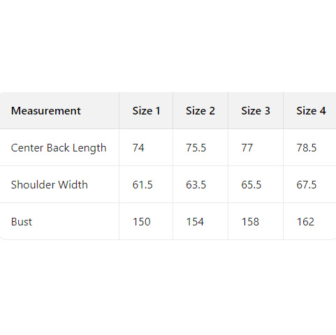 Balenciaga Oversized Denim Jacket - DesignerGu