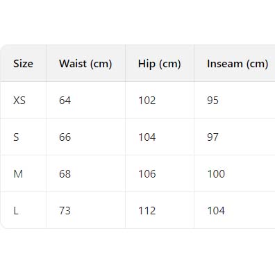 Louis Vuitton Technical Jogpants - DesignerGu