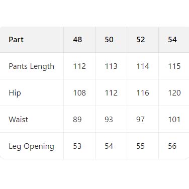 Louis Vuitton Signature Cargo Pants - DesignerGu