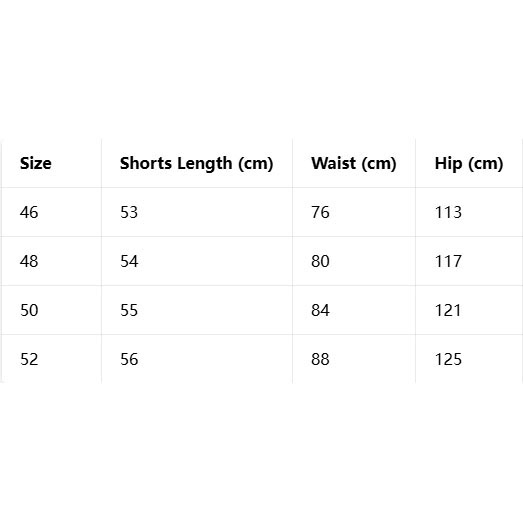 Prada Re-Nylon Swim Trunks - DesignerGu