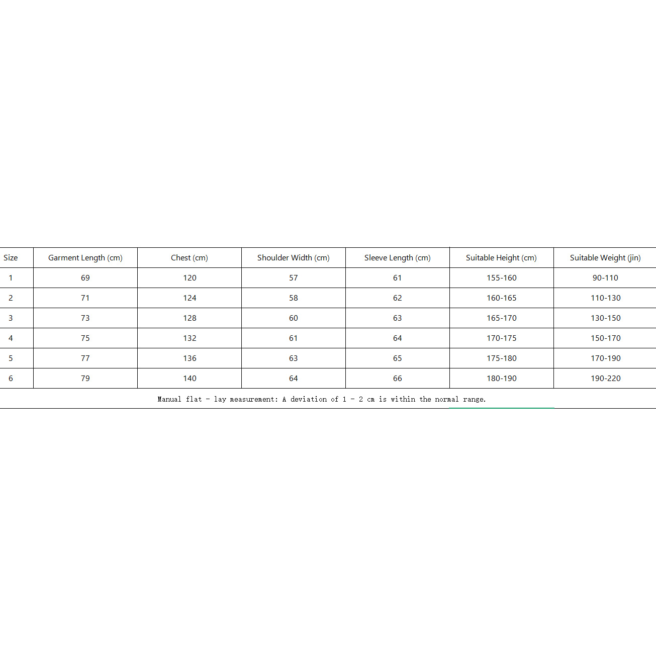 Moncler x Palm Angels Yountville or Haunani Short Down Jacket - DesignerGu