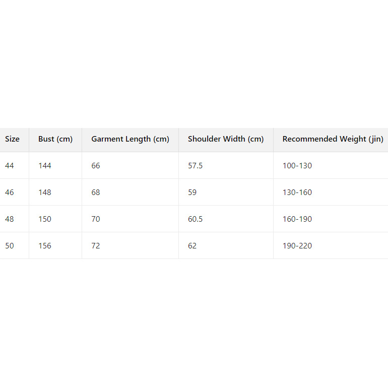 Acne Studios - Zipper jacket - DesignerGu